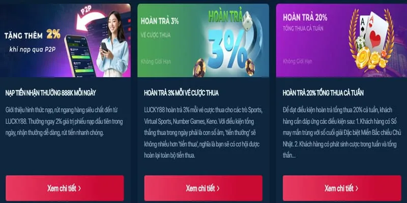 Khuyến mãi chào mừng 388BET